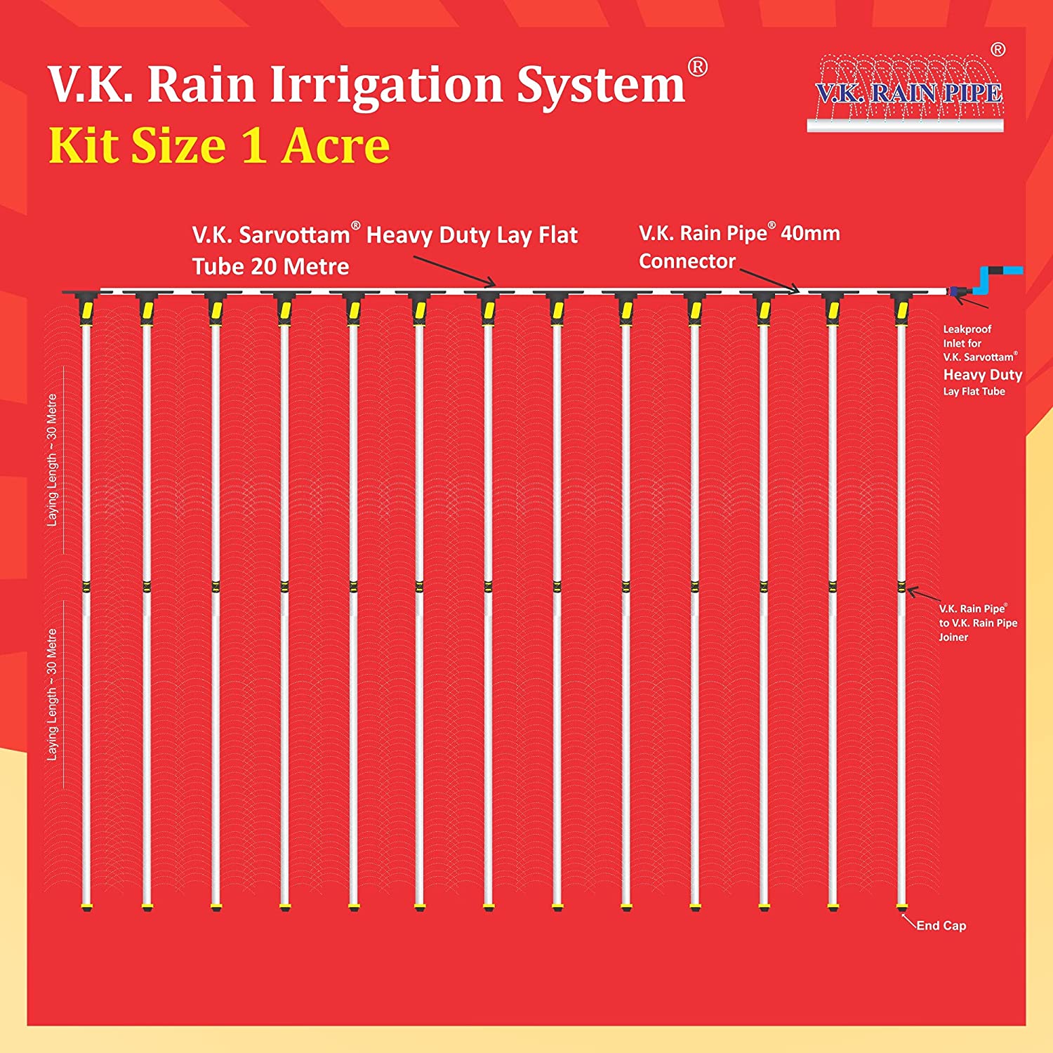 V.K. Rain Pipe Irrigation System